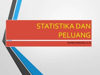 STATISTIKA DAN
PELUANG
SUPRIHWIDODO, S.SI
 