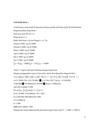 8
CONTOH SOAL :
Contoh kasus yang terjadi di banyumas dimana jumlah stok beras (jenis IR 64) berkaitan
dengan kenaikan harga beras :
Stok beras jenis IR 64 ( x );
Harga beras ( y ).
Bulan Stok beras ( x)( ton) Harga ( y ) x² Xy
Januari 6 5000 / kg 36 30000
Februari 6 5000 / kg 36 30000
Maret 5 6000 / kg 25 30000
April 5 6000 / kg 25 30000
Mei 4 7000 / kg 16 28000
Juni 4 7000 / kg 16 28000
∑x= 30 ∑y = 36000 ∑x² = 154 ∑xy = 176000
Tabel 1.1 regresi stok beras berkaitan dengan harga beras
Dengan menggunakan rumus di atas,nilai a dan b akan diperoleh sebagai berikut ;
a=([ ( ∑▒y.∑_X▒2)- (∑▒〖x.∑▒〖Xy) ]〗〗 )/([ ( N.∑_X▒〖2)-(∑▒〖x)^2]〗〗)
a=([ ( 36000.154)- (30.176.000) )/█([ ( 6.154)- (30)^2 ]@@ɑ =(5.544.000-
5.280.000)/█(924-900@)@a=264.000/█(24@a=11.000)@@)
Jadi nilai a adalah 11.000
3b=(n ∑xy- ∑x.∑y)/(n∑x^2- ( ∑x)^2 )
b=(6.176.000- 30.36.000)/(6.154- ( 30)²)
b=(1.056.000-1080.000)/(924- 900)
b=(-24.000)/24
b=-1.000
Jadi nilai b adalah -1000
Dengan hasil diatas dapat peroleh persamaan regresi linier yaitu Y = 11000 + (-1000 x)
 