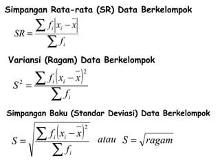Simpangan Rata-rata (SR) Data Berkelompok

 f x ?x
SR =
f
i

i

i

Variansi (Ragam) Data Berkelompok

S

2

 f ( x ? x)
=
f
i

2

i

i

Simpangan Baku (Standar Deviasi) Data Berkelompok

S=

 f ( x ? x)
f
i

i

i

2

atau S = ragam

 