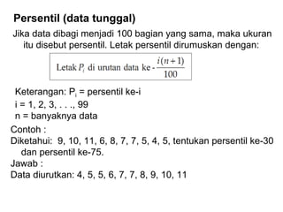 Persentil (data tunggal)
Jika data dibagi menjadi 100 bagian yang sama, maka ukuran
itu disebut persentil. Letak persentil dirumuskan dengan:

Keterangan: Pi = persentil ke-i
i = 1, 2, 3, . . ., 99
n = banyaknya data
Contoh :
Diketahui: 9, 10, 11, 6, 8, 7, 7, 5, 4, 5, tentukan persentil ke-30
dan persentil ke-75.
Jawab :
Data diurutkan: 4, 5, 5, 6, 7, 7, 8, 9, 10, 11

 