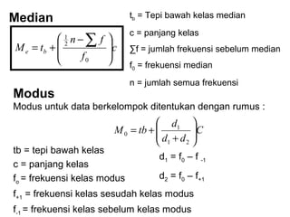 tb = Tepi bawah kelas median

Median
? n?
M e = tb + ?
?
f0
?
1
2

f ?
?c
?
?

c = panjang kelas
f = jumlah frekuensi sebelum median
f0 = frekuensi median
n = jumlah semua frekuensi

Modus

Modus untuk data berkelompok ditentukan dengan rumus :

? d1 ?
M 0 = tb + ?
? d + d ?C
?
2 ?
? 1

tb = tepi bawah kelas
c = panjang kelas
fo = frekuensi kelas modus

d1 = f0 C f -1
d2 = f0 C f+1

f+1 = frekuensi kelas sesudah kelas modus
f-1 = frekuensi kelas sebelum kelas modus

 