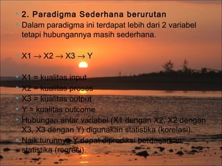 2. Paradigma Sederhana berurutan
 Dalam paradigma ini terdapat lebih dari 2 variabel
tetapi hubungannya masih sederhana.




X1 → X2 → X3 → Y

X1 = kualitas input
 X2 = kualitas proses
 X3 = kualitas output
 Y = kualitas outcome
 Hubungan antar variabel (X1 dengan X2, X2 dengan
X3, X3 dengan Y) digunakan statistika (korelasi).
 Naik turunnya Y dapat diprediksi berdasarkan
statistika (regresi).


 