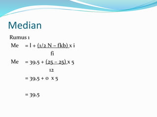 Median 
Rumus 1 
Me = l + (1/2 N – fkb) x i 
fi 
Me = 39,5 + (25 – 25) x 5 
12 
= 39,5 + 0 x 5 
= 39,5 
 