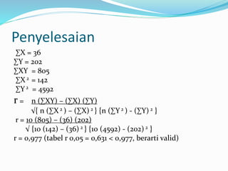 Penyelesaian 
ΣX = 36 
ΣY = 202 
ΣXY = 805 
ΣX 2 = 142 
ΣY 2 = 4592 
r = n (ΣXY) – (ΣX) (ΣY) 
√{ n (ΣX 2 ) – (ΣX) 2 } {n (ΣY 2 ) - (ΣY) 2 } 
r = 10 (805) – (36) (202) 
√ {10 (142) – (36) 2 } {10 (4592) - (202) 2 } 
r = 0,977 (tabel r 0,05 = 0,631 < 0,977, berarti valid) 
 