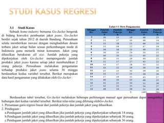 3.1 Studi Kasus 
Sebuah home-industry bernama Go-Jacket bergerak 
di bidang konveksi pembuatan jaket jeans. Go-Jacket 
berdiri sejak tahun 2012 di daerah Bandung. Perusahaan 
selalu memberikan inovasi dengan menghadirkan desain 
terbaru jaket setiap bulan sesuai perkembangan mode di 
Indonesia guna menarik minat konsumen. Jaket yang 
dihasilkan berukuran all size. Jumlah pekerja yang 
dipekerjakan oleh Go-Jacket mempengaruhi jumlah 
produksi jaket jeans karena setiap jaket membutuhkan 2 
orang pekerja. Perusahaan melakukan pengamatan 
terhadap produksi jaket jeans selama 36 minggu 
berdasarkan kedua variabel tersebut. Berikut merupakan 
data hasil pengamatan yang dilakukan oleh Go-Jacket : 
Berdasarkan tabel tersebut, Go-Jacket melakukan beberapa perhitungan manual agar perusahaan dapat mengetahui 
hubungan dari kedua variabel tersebut. Berikut nilai-nilai yang dihitung olehGo-Jacket. 
1. Persamaan garis regresi linear dari jumlah pekerja dan jumlah jaket yang dihasilkan. 
2. Pendugaan : 
a.Pendugaan jumlah jaket yang dihasilkan jika jumlah pekerja yang dipekerjakan sebanyak 14 orang. 
b.Pendugaan jumlah jaket yang dihasilkan jika jumlah pekerja yang dipekerjakan sebanyak 30 orang. 
c.Pendugaan jumlah jaket yang dihasilkan jika jumlah pekerja yang dipekerjakan sebanyak 36 orang. 
 