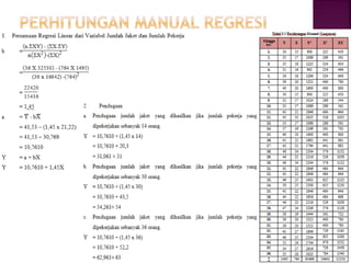 Statistika Korelasi dan Regresi