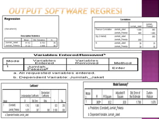 Statistika Korelasi dan Regresi