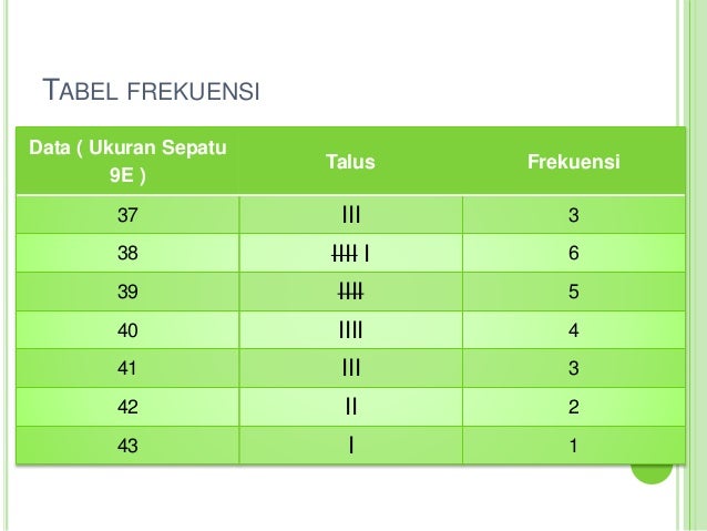 Statistika