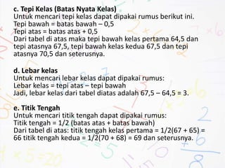 c. Tepi Kelas (Batas Nyata Kelas)
Untuk mencari tepi kelas dapat dipakai rumus berikut ini.
Tepi bawah = batas bawah – 0,5
Tepi atas = batas atas + 0,5
Dari tabel di atas maka tepi bawah kelas pertama 64,5 dan
tepi atasnya 67,5, tepi bawah kelas kedua 67,5 dan tepi
atasnya 70,5 dan seterusnya.
d. Lebar kelas
Untuk mencari lebar kelas dapat dipakai rumus:
Lebar kelas = tepi atas – tepi bawah
Jadi, lebar kelas dari tabel diatas adalah 67,5 – 64,5 = 3.
e. Titik Tengah
Untuk mencari titik tengah dapat dipakai rumus:
Titik tengah = 1/2 (batas atas + batas bawah)
Dari tabel di atas: titik tengah kelas pertama = 1/2(67 + 65) =
66 titik tengah kedua = 1/2(70 + 68) = 69 dan seterusnya.
 