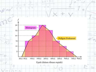 Statistika