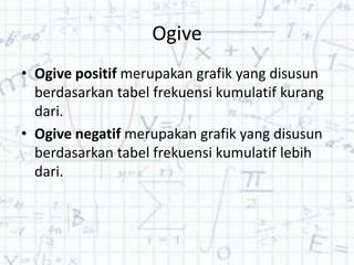 Ogive
• Ogive positif merupakan grafik yang disusun
berdasarkan tabel frekuensi kumulatif kurang
dari.
• Ogive negatif merupakan grafik yang disusun
berdasarkan tabel frekuensi kumulatif lebih
dari.
 