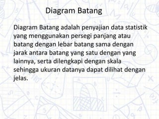 Diagram Batang
Diagram Batang adalah penyajian data statistik
yang menggunakan persegi panjang atau
batang dengan lebar batang sama dengan
jarak antara batang yang satu dengan yang
lainnya, serta dilengkapi dengan skala
sehingga ukuran datanya dapat dilihat dengan
jelas.
 