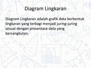 Diagram Lingkaran
Diagram Lingkaran adalah grafik data berbentuk
lingkaran yang terbagi menjadi juring-juring
sesuai dengan presentase data yang
bersangkutan.
 