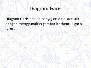 Diagram Garis
Diagram Garis adalah penyajian data statistik
dengan menggunakan gambar berbentuk garis
lurus.
 