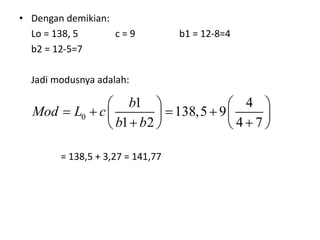 • Dengan demikian:
Lo = 138, 5 c = 9 b1 = 12-8=4
b2 = 12-5=7
Jadi modusnya adalah:
= 138,5 + 3,27 = 141,77
0
1 4
138,5 9
1 2 4 7
b
Mod L c
b b
   
   
   
 
   
 