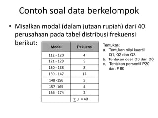 Contoh soal data berkelompok
• Misalkan modal (dalam jutaan rupiah) dari 40
perusahaan pada tabel distribusi frekuensi
berikut: Modal Frekuensi
112 - 120 4
121 - 129 5
130 - 138 8
139 - 147 12
148 -156 5
157 -165 4
166 - 174 2
= 40
Tentukan:
a. Tentukan nilai kuartil
Q1, Q2 dan Q3
b. Tentukan desil D3 dan D8
c. Tentukan persentil P20
dan P 80
 