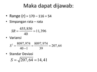 Maka dapat dijawab:
• Range (r) = 170 – 116 = 54
• Simpangan rata – rata
• Variansi
• Standar Deviasi
455,850
11,396
40
SR  
2 8097,974 8097,974
207,64
40 1 39
S   

207,64 14,41
S  
 