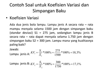 Contoh Soal untuk Koefisien Variasi dan
Simpangan Baku
• Koefisien Variasi
Ada dua jenis bola lampu. Lampu jenis A secara rata – rata
mampu menyala selama 1500 jam dengan simpangan baku
(standar deviasi) S1 = 275 jam, sedangkan lampu jenis B
secara rata – rata dapat menyala selama 1.750 jam dengan
simpangan baku S2 = 300 jam. Lampu mana yang kualitasnya
paling baik?
Jawab:
Lampu jenis A:
Lampu jenis B:
1
1
1
275
*100% *100% 18,3%
1500
S
KV
X
  
2
2
2
300
*100% *100% 17,1%
1750
S
KV
X
  
 