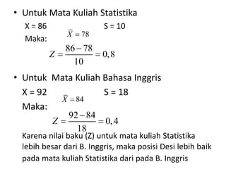 • Untuk Mata Kuliah Statistika
X = 86 S = 10
Maka:
• Untuk Mata Kuliah Bahasa Inggris
X = 92 S = 18
Maka:
Karena nilai baku (Z) untuk mata kuliah Statistika
lebih besar dari B. Inggris, maka posisi Desi lebih baik
pada mata kuliah Statistika dari pada B. Inggris
78
X 
86 78
0,8
10
Z

 
84
X 
92 84
0,4
18
Z

 
 