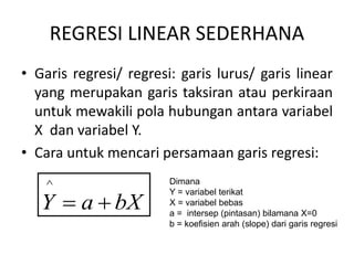 REGRESI LINEAR SEDERHANA
• Garis regresi/ regresi: garis lurus/ garis linear
yang merupakan garis taksiran atau perkiraan
untuk mewakili pola hubungan antara variabel
X dan variabel Y.
• Cara untuk mencari persamaan garis regresi:
^
Y a bX
 
Dimana
Y = variabel terikat
X = variabel bebas
a = intersep (pintasan) bilamana X=0
b = koefisien arah (slope) dari garis regresi
 