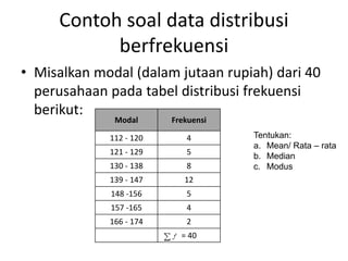 Contoh soal data distribusi
berfrekuensi
• Misalkan modal (dalam jutaan rupiah) dari 40
perusahaan pada tabel distribusi frekuensi
berikut:
Modal Frekuensi
112 - 120 4
121 - 129 5
130 - 138 8
139 - 147 12
148 -156 5
157 -165 4
166 - 174 2
= 40
Tentukan:
a. Mean/ Rata – rata
b. Median
c. Modus
 