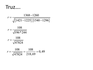 Truz….
  
1368 1260
1421 1225 1540 1296
r


 
108
196*244
r 
108
47824
r 
108 108
0,49
218,69
47824
r   
 