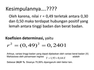 Kesimpulannya….????
Oleh karena, nilai r = 0,49 terletak antara 0,30
dan 0,50 maka terdapat hubungan positif yang
lemah antara tinggi badan dan berat badan.
Koefisien determinasi, yaitu
2 2
(0, 49) 0, 2401
r  
Artinya, variasi tinggi badan yang dapat dijelaskan oleh variasi berat badan (X)
Mahasiswa oleh persamaan regresi adalah
Sebesar 24,01 %. Sisanya 75,99% dipengaruhi oleh faktor lain.
^
1,93 0,64
Y X
 
 