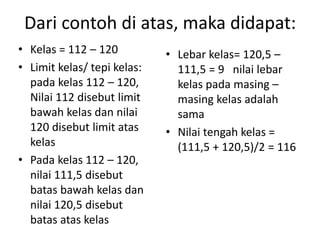 Dari contoh di atas, maka didapat:
• Kelas = 112 – 120
• Limit kelas/ tepi kelas:
pada kelas 112 – 120,
Nilai 112 disebut limit
bawah kelas dan nilai
120 disebut limit atas
kelas
• Pada kelas 112 – 120,
nilai 111,5 disebut
batas bawah kelas dan
nilai 120,5 disebut
batas atas kelas
• Lebar kelas= 120,5 –
111,5 = 9 nilai lebar
kelas pada masing –
masing kelas adalah
sama
• Nilai tengah kelas =
(111,5 + 120,5)/2 = 116
 