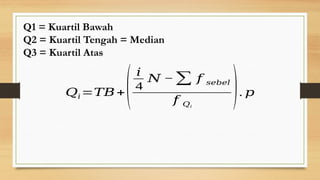 materi kelas 10 matematika Statistika dasar | PPTX