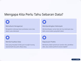 Sebaran Data Statistika-Kelas-10-Mengungkap-Sebaran-Data-Anda.pptx