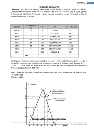 | Dr. Rahmije Mustafa
10STATISTIKA
FREKUENCA KOMULATIVE
Shembull : Popullacioni e përbën 200 nxënës të një shkolle të mesme gjatë vitit shkollor
2008/2009.Karakteristikë është pesha e nxënësve të dhënë në interval prej 3 kg.Të gjendet
frekuenca përmbledhëse, frekuenca relative nga ajo komulative , mesi i intervalit si dhe të
paraqiten grafikisht të dhënat.
Pesha X
Nr. i nxënësve
fa
fk fr Mesi i intervalit
Gjer 40 0 0 0:200=0 0
40-43 2 2 2:200=0,01 41.5
43-46 7 9 9:200=0,045 44.5
46-49 40 49 49:200=0,245 47.5
49-52 87 136 136:200=0,680 50.5
52-55 58 194 194:200=0,970 53.51
55-58 5 199 199:200=0,995 56.50
58-61 1 200 200:200=1 59.5
∑ 200
Që ta gjejmë frekuencën komulative duhet që nr. e parë të fab ta përshkruajmë.psh 0 -, pastaj e
mbledhim numrin e parë të fk dmth 0 me numrin e dytëtë fr.absolute psh.2 atëherë 0+2=2 ,
2+7=9.............kur arrijm në fund duhet që nr. i fundit të jetë në përputhje me shumën e
frekuencës absolute dmth 200=200.
Mesi i intervalit llogaritet si mesatare e thjeshtё nё mes tё dy niveleve tё njё intervali (psh.
40+43/2=41.5).
Mënyra grafike :
Paraqitja grafike e frekuencave komulative
40 43 46 49 52 55 58 61 Pesha
1257405887
7
3
2
1
. .
. .
. .
. .
. .
. .
. .
Mёnyra e poligonit
(nё mesin e brinjёve
tё drejtkёndёshit)
Mёnyra e histogramit
(drejtkёndёshi)
Nr. i nxёnёsve
 