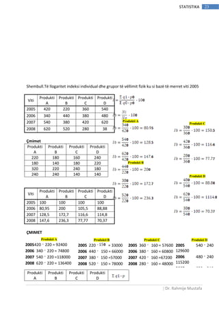 | Dr. Rahmije Mustafa
23STATISTIKA
Shembull.Të llogaritet indeksi individual dhe grupor të vëllimit fizik ku si bazë të merret viti 2005
Viti
Produkti
A
Produkti
B
Produkti
C
Produkti
D
2005 420 220 360 540
2006 340 440 380 480
2007 540 380 420 620
2008 620 520 280 38
Çmimet
Produkti
A
Produkti
B
Produkti
C
Produkti
D
220 180 160 240
180 140 180 220
320 220 240 180
240 240 140 140
Viti
Produkti
A
Produkti
B
Produkti
C
Produkti
D
2005 100 100 100 100
2006 80,95 200 105,5 88,88
2007 128,5 172,7 116,6 114,8
2008 147,6 236,3 77,77 70,37
ÇMIMET
Produkti
A
Produkti
B
Produkti
C
Produkti
D
Produkti A
Produkti B
Produkti C
Produkti D
Produkti A
2005420 220 = 92400
2006 340 220 = 74800
2007 540 220 =118000
2008 620 220 = 136400
Produkti B
2005 220 = 33000
2006 440 150 = 66000
2007 380 150 =57000
2008 520 150 = 78000
Produkti C
2005 360 160 = 57600
2006 380 160 = 60800
2007 420 160 =67200
2008 280 160 = 48000
Produkti D
2005 540 240
129600
2006 480 240
115200
2007 620 240
148800
2008 380 240 = 91200
 