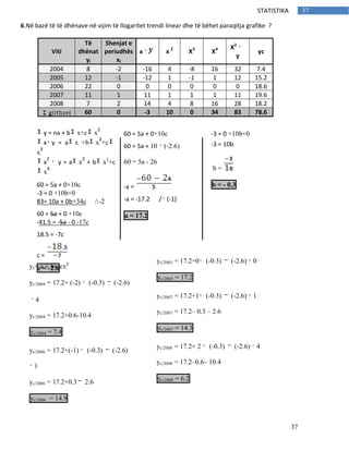 37
37STATISTIKA
6.Në bazë të të dhënave në vijim të llogaritet trendi linear dhe të bëhet paraqitja grafike ?
Viti
Të
dhënat
yi
Shenjat e
periudhës
xi
x x 2
X3
X4 X2
y
yc
2004 8 -2 -16 4 -8 16 32 7.4
2005 12 -1 -12 1 -1 1 12 15.2
2006 22 0 0 0 0 0 0 18.6
2007 11 1 11 1 1 1 11 19.6
2008 7 2 14 4 8 16 28 18.2
60 0 -3 10 0 34 83 78.6
y = na + b x+c x
2
x y = a x +b x
2
+c
x
3
x
2
y = a x
2
+ b x3
+c
x
4
60 = 5a + 0+10c
-3 = 0 +10b+0
83= 10a + 0b+34c /:-2
60 = 5a + 0 +10c
-41.5 = -5a - 0 -17c
18.5 = -7c
c =
c = -2.6
60 = 5a + 0+10c
60 = 5a + 10 (-2.6)
60 = 5a - 26
-a =
-a = -17.2 / (-1)
a = 17.2
-3 = 0 +10b+0
-3 = 10b
b =
b = - 0.3
yc= a + bx-cx2
yc/2004 = 17.2+ (-2) (-0.3) (-2.6)
4
yc/2004 = 17.2+0.6-10.4
yc/2004 = 7.4
yc/2006 = 17.2+(-1) (-0.3) (-2.6)
1
yc/2006 = 17.2+0.3 2.6
yc/2006 = 14.9
yc/2005 = 17.2+0 (-0.3) (-2.6) 0
yc/2005 = 17.2
yc/2007 = 17.2+1 (-0.3) (-2.6) 1
yc/2007 = 17.2– 0.3 – 2.6
yc/2007 = 14.3
yc/2008 = 17.2+ 2 (-0.3) (-2.6) 4
yc/2008 = 17.2–0.6– 10.4
yc/2008 = 6.2
 