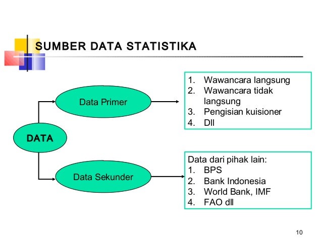 Statistika 1 2013