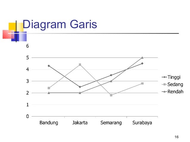 Statistika 1 2013