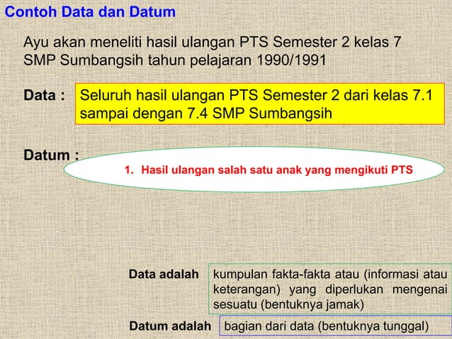 Materi Matematika Statistika SMP KELAS 7 2024/2025.ppt
