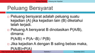 Konsep Peluang Peluang dan Kejadian 
Peluang Bersyarat 
 Peluang bersyarat adalah peluang suatu 
kejadian (A) jika kejadian lain (B) diketahui 
telah terjadi. 
 Peluang A bersyarat B dinotasikan P(A/B), 
dimana: 
P(A/B) = P(AB) / P(B) 
 Jika kejadian A dengan B saling bebas maka, 
P(A/B)=P(A) 
Rully Aprianto (rully.aprianto74@gmail.com) Statistika 1 November 2013 
 