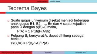 Konsep Peluang Teorema Bayes 
Teorema Bayes 
 Suatu gugus universum disekat menjadi beberapa 
anak gugus B1, B2, …, Bn dan A suatu kejadian 
pada U dengan p(B)0 maka, 
P(A) =  P(Bi)P(A/Bi) 
 Peluang Bk bersyarat A, dapat dihitung sebagai 
berikut: 
P(Bk/A) = P(BkA)/ P(A) 
Rully Aprianto (rully.aprianto74@gmail.com) Statistika 1 November 2013 
 