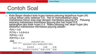 Contoh Soal 
 Kota Bogor disebut kota hujan karena peluang terjadinya hujan (H) 
cukup besar yaitu sebesar 0.6. Hal ini menyebabkan para 
mahasiswa harus siap-siap dengan membawa payung (P). Peluang 
seorang mahasiswa membawa payung jika hari hujan 0.8, 
sedangkan jika tidak hujan 0.4. Maka peluang hari akan hujan jika 
diketahui mahasiswa membawa payung adalah: 
P(H) = 0.6 
P(TH) = 1-0.6=0.4 
P(P/H) = 0.8 
P(P/TH) = 0.4 
Jadi, 
0.48 
0.64 
P H P P H 
( ) ( / ) 
0.48 
0.48 0.16 
x 
0.6 0.8 
0.6 0.8 0.4 0.4 
( / ) 
( ) ( / ) ( ) ( / ) 
( / ) 
 
 
 
 
 
 
 
x x 
P H P 
P H P P H P TH P P TH 
P H P 
Konsep Peluang Teorema Bayes 
Rully Aprianto (rully.aprianto74@gmail.com) Statistika 1 November 2013 
 