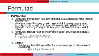 Permutasi 
 Permutasi 
 Permutasi merupakan kejadian dimana susunan objek yang terpilih 
diperhatikan. 
 Misalkan memilih orang untuk membentuk kepengurusan suatu 
organisasi, dimana jika Si A terpilih menempati posisi ketua 
berbeda maknanya dengan Si A terpilih menempati posisi wakil 
ketua. 
 Permutasi tingkat r dari n unsur/objek dapat dirumuskan sebagai 
berikut: 
n 
 Contoh 
nx n x n x x 
(  1) (  
2) ... 0! 
( ) ( 1) ... 0! 
! 
 
Dari 5 orang kandidat akan dibentuk susunan pengurus (Ketua, Wakil, 
Bendahara) 
N(S) = P5 
3 = 5!/(5-3)! = 60 
( )! 
n r x n r x x 
n r 
Pn 
r  
   
 
Konsep Peluang Permutasi dan Kombinasi 
Rully Aprianto (rully.aprianto74@gmail.com) Statistika 1 November 2013 
 