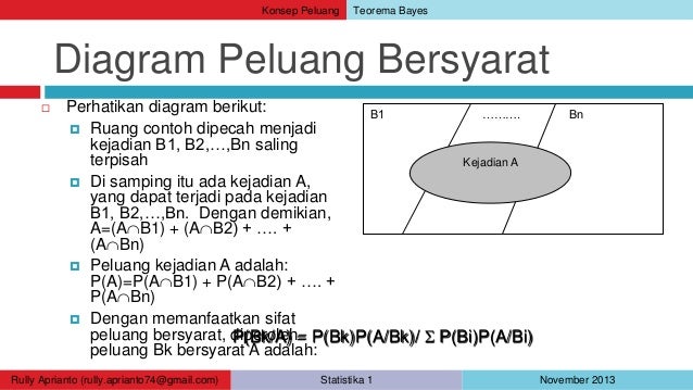 Statistika Konsep Peluang