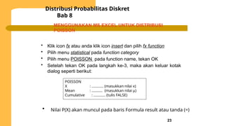 Comprehensive Guide to Discrete Probability Distributions and ...