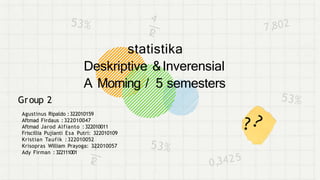 statistika
Deskriptive &Inverensial
A Morning / 5 semesters
Group 2
Agustinus Ripaldo :322010159
Aftmad Firdaus :322010047
Aftmad Jarod Alfianto : 322010011
Friscillia Pujianti Esa Putri: 322010109
Kristian Taufik : 322010052
Krisopras William Prayoga: 322010057
Ady Firman :322111001
 