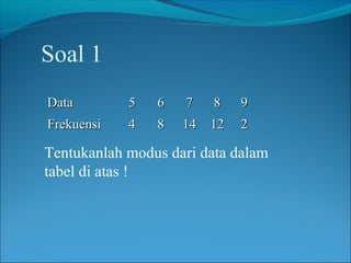 Soal 1
Data        5   6   7   8   9
Frekuensi   4   8   14 12   2

Tentukanlah modus dari data dalam
tabel di atas !
 