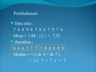 Pembahasan
Data nilai :
 7 6 8 9 8 7 8 6 7 9 7 6
 Mean = ( 88 : 12 ) = 7,33
diurutkan :
 6 6 6 7 7 7 7 8 8 8 9 9
 Median = ½ ( dt. 6 + dt. 7 )
         = ½( 7 + 7 ) = 7
 