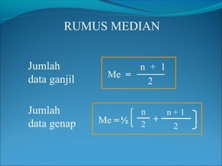 RUMUS MEDIAN


Jumlah              n + 1
               Me =
data ganjil           2

Jumlah                 n   n+1
              Me = ½     +
data genap             2    2
 