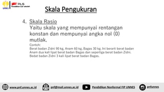 Skala Pengukuran
1. Sff
2. Sfsf
3. Sgs
4. Skala Rasio
Yaitu skala yang mempunyai rentangan
konstan dan mempunyai angka nol (0)
mutlak.
Contoh:
Berat badan Zidni 90 kg, Anam 60 kg, Bagas 30 kg. Ini berarti berat badan
Anam dua kali lipat berat badan Bagas dan sepertiga berat badan Zidni.
Bedat badan Zidni 3 kali lipat berat badan Bagas.
www.pnf.unnes.ac.id pnf@mail.unnes.ac.id Pendidikan Nonformal FIP UNNES pnfunnes
 