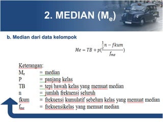 2. MEDIAN (Me)
b. Median dari data kelompok
 