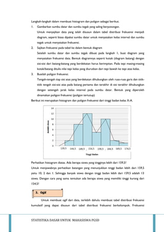 Statistika Dasar PGSD | PDF