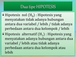 ⍣Hipotesis nol (H0) : Hipotesis yang
menyatakan tidak adanya hubungan
antara dua variabel / lebih / tidak adanya
perbedaan antara dua kelompok / lebih
⍣Hipotesis alternatif (H1) : Hipotesis yang
menyatakan adanya hubungan antara dua
variabel / lebih atau tidak adanya
perbedaan antara dua kelompok atau
lebih
 
